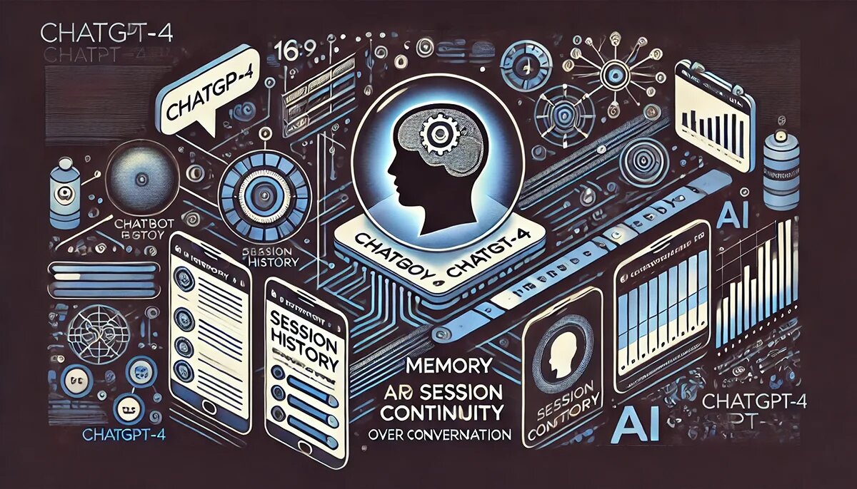 Memory and Session Continuity of ChatGPT 4